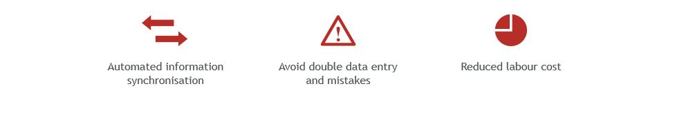 What is DataBridge?