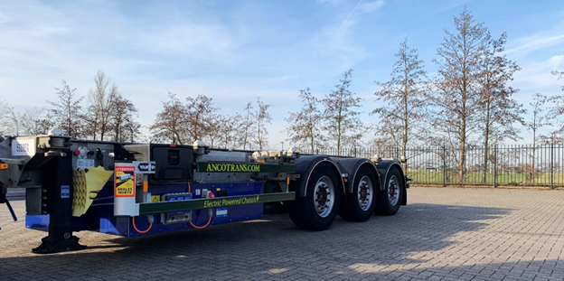 Ancotrans genset
