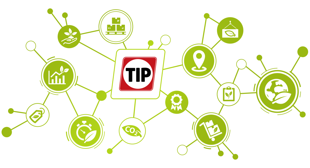 TIP sustainable results